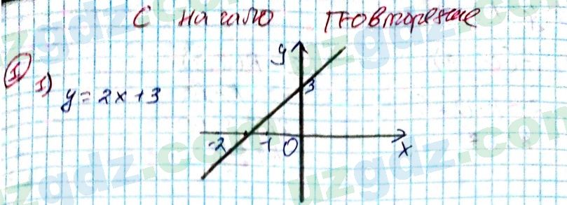 Алгебра Алимов 9 класс 2019 Повторение 1