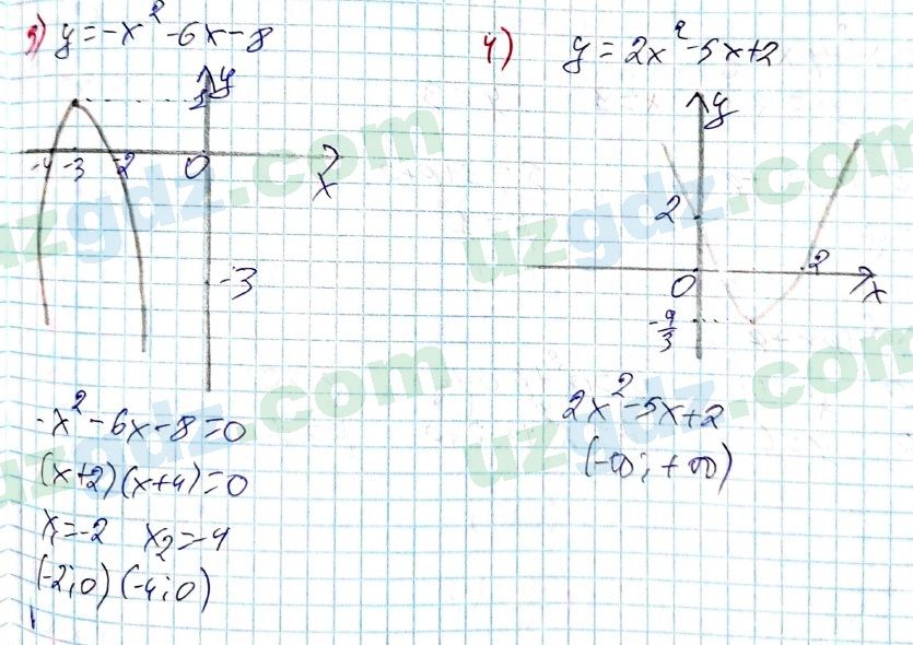 Алгебра Алимов 9 класс 2019 Упражнение 129