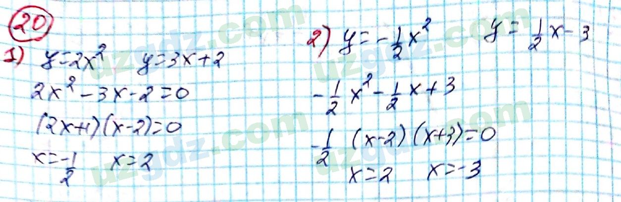 Алгебра Алимов 9 класс 2019 Упражнение 20