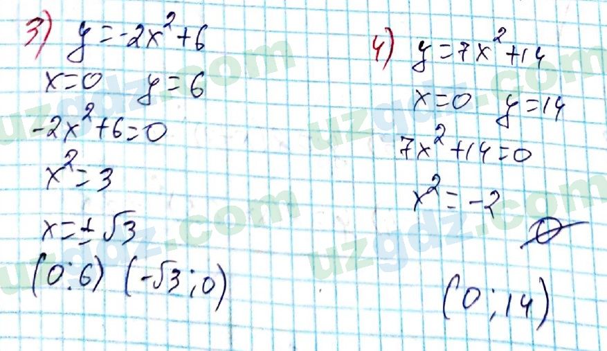 Алгебра Алимов 9 класс 2019 Упражнение 36