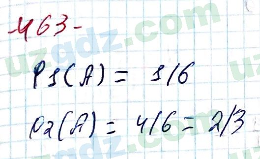 Алгебра Алимов 9 класс 2019 Упражнение 463