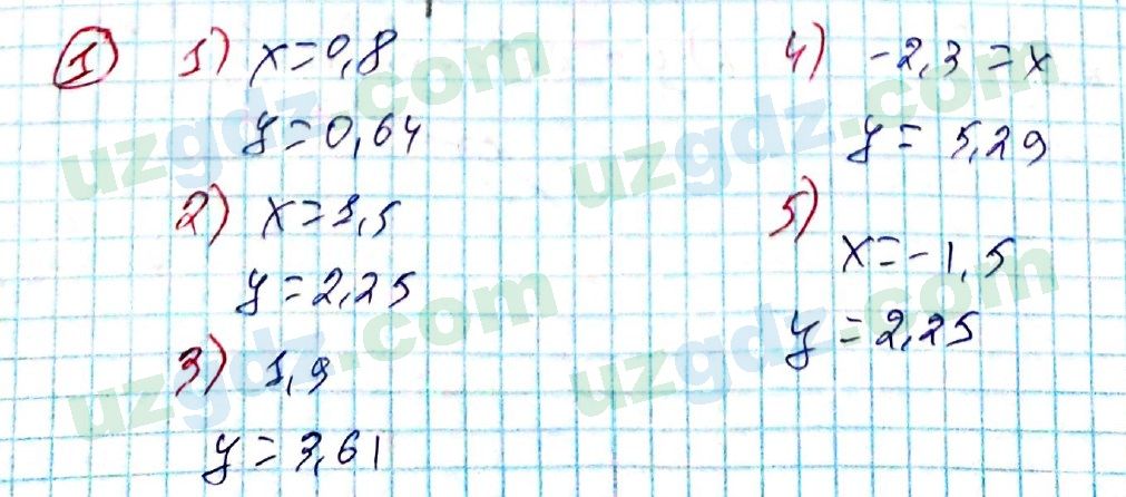 Алгебра Алимов 9 класс 2019 Упражнение 8