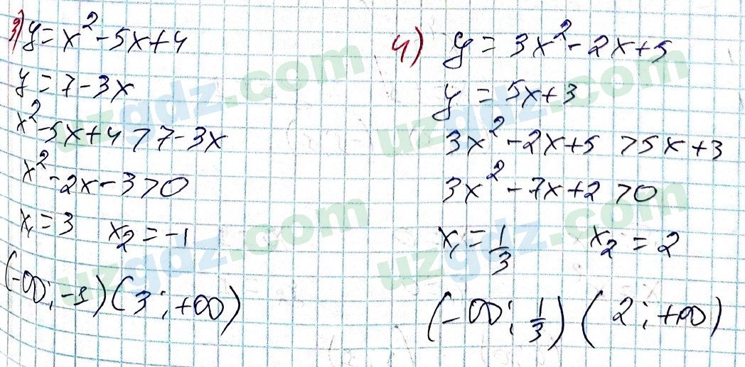 Алгебра Алимов 9 класс 2019 Упражнение 141
