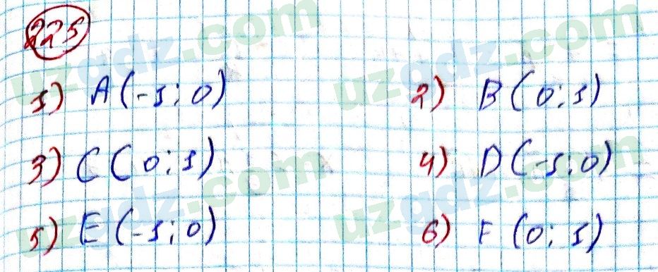 Алгебра Алимов 9 класс 2019 Упражнение 225