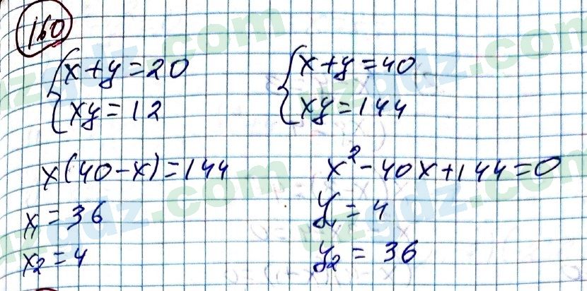 Алгебра Алимов 9 класс 2019 Упражнение 160