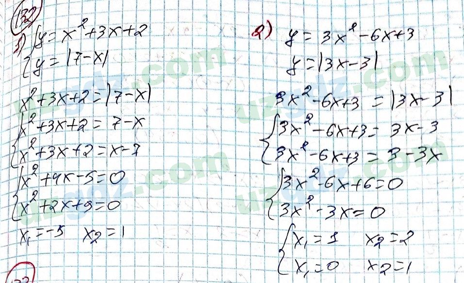 Алгебра Алимов 9 класс 2019 Упражнение 132