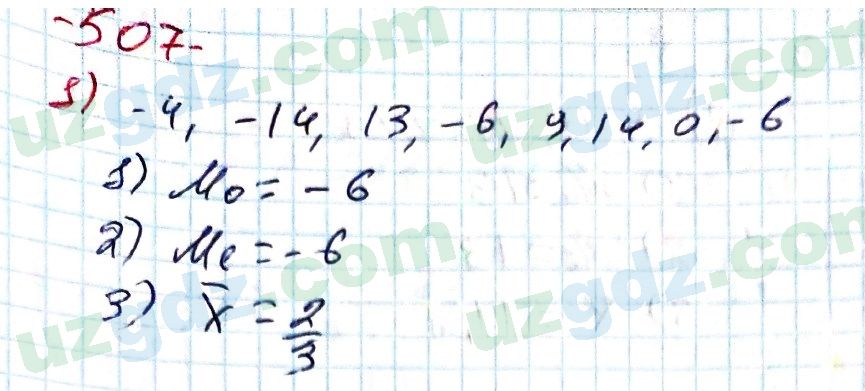 Алгебра Алимов 9 класс 2019 Упражнение 507