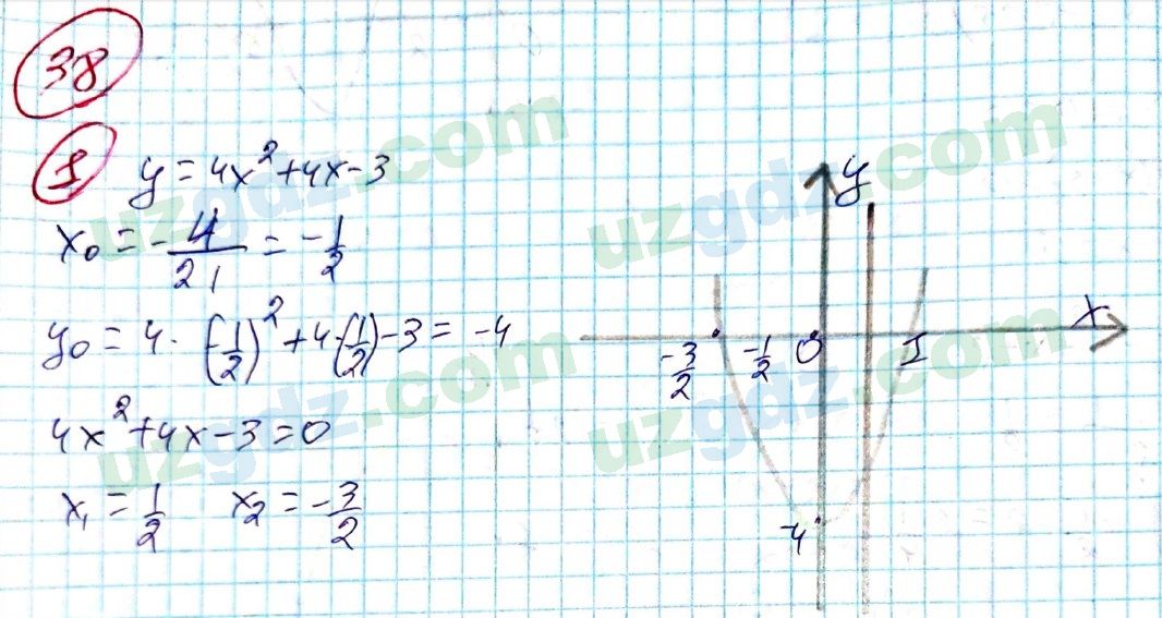 Алгебра Алимов 9 класс 2019 Упражнение 38