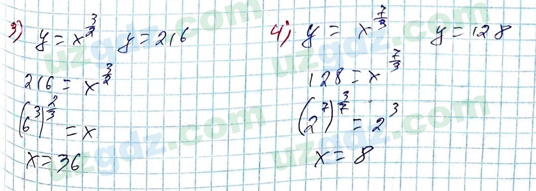 Алгебра Алимов 9 класс 2019 Упражнение 95