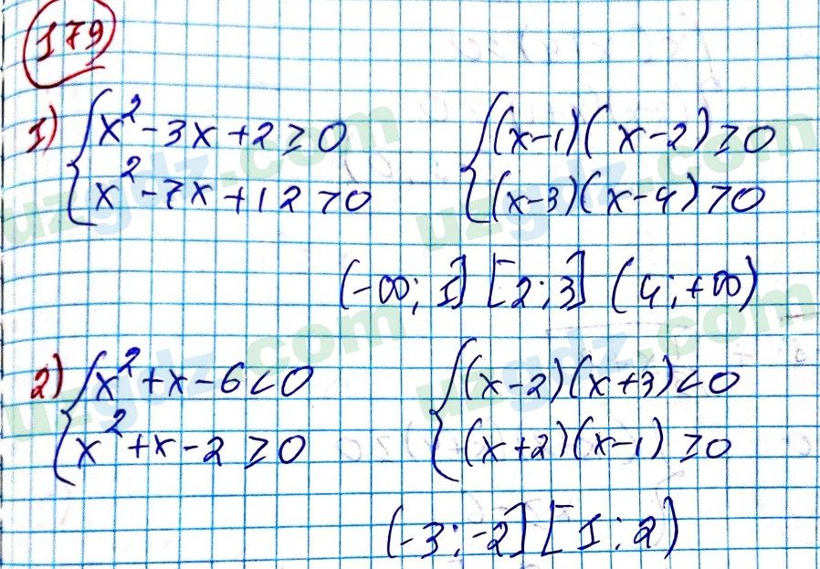 Алгебра Алимов 9 класс 2019 Упражнение 179
