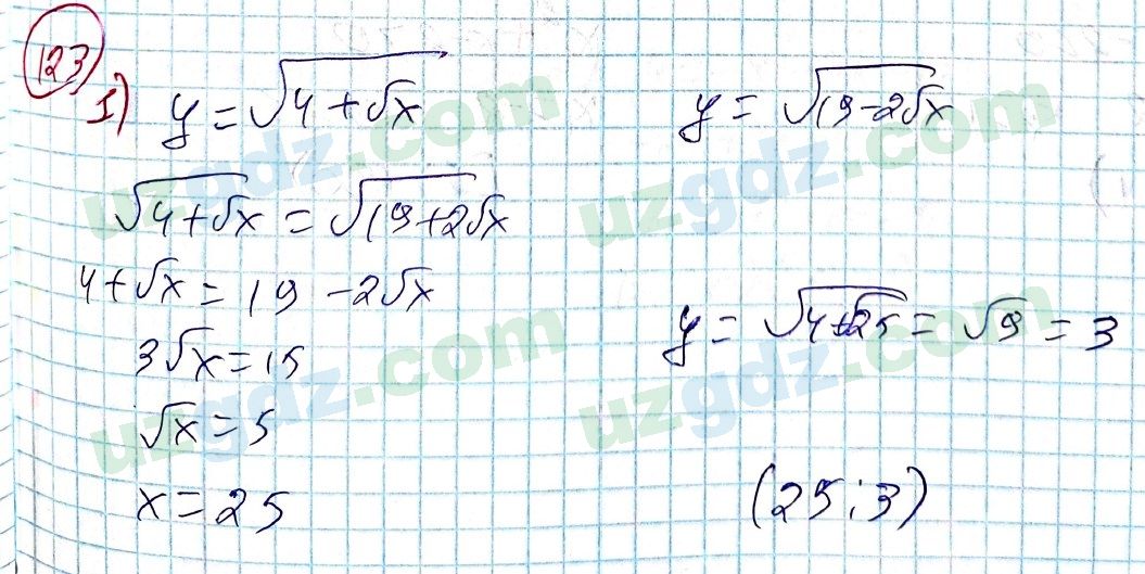 Алгебра Алимов 9 класс 2019 Упражнение 123