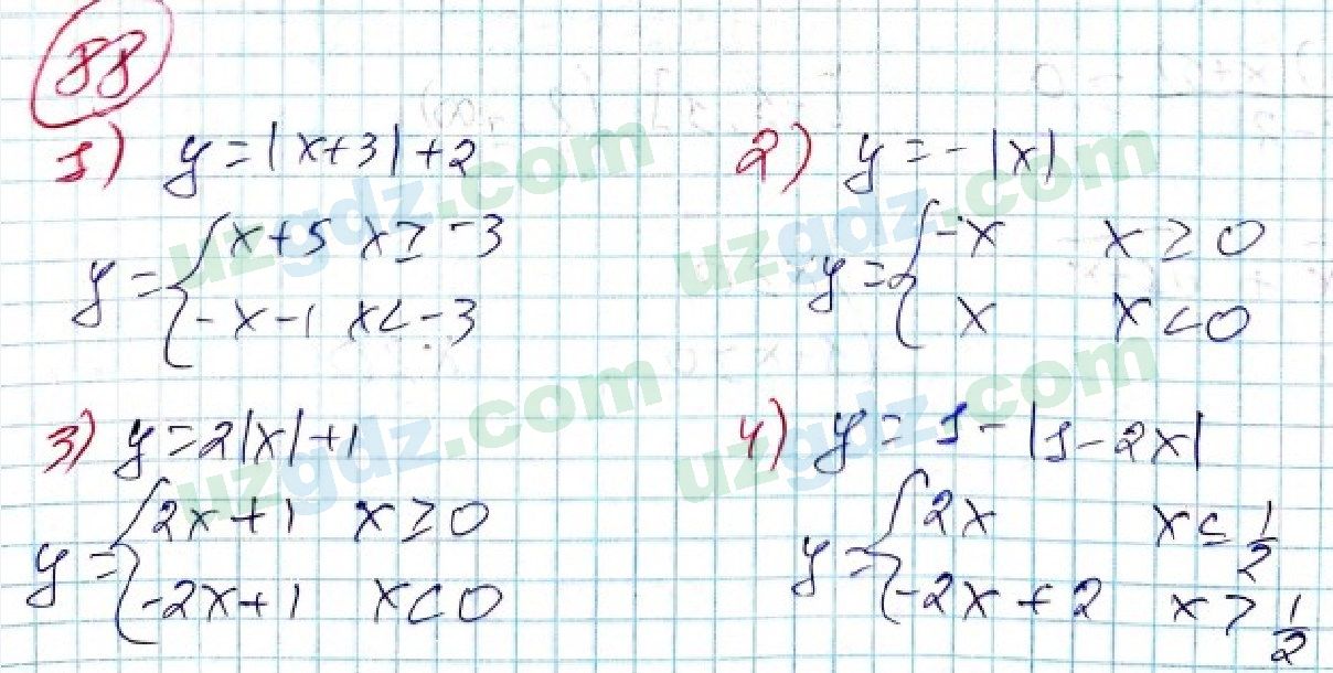 Алгебра Алимов 9 класс 2019 Упражнение 88