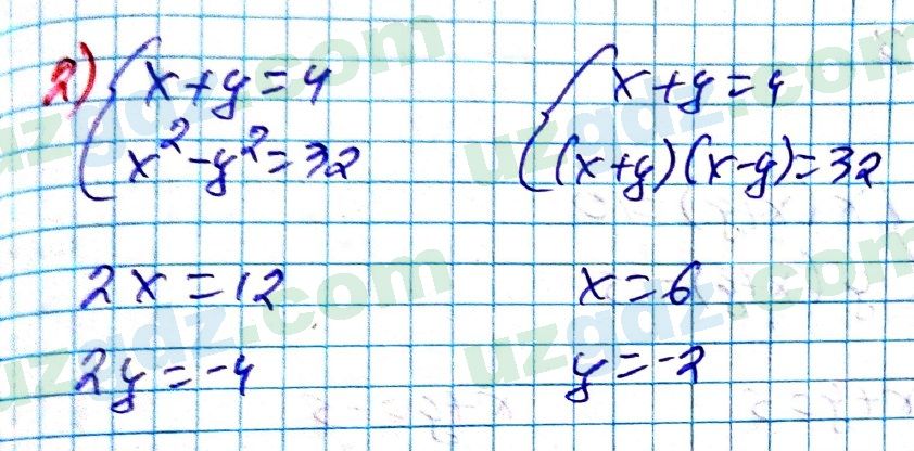 Алгебра Алимов 9 класс 2019 Упражнение 196