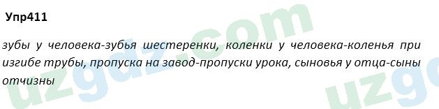 Русский язык Зеленина 5 класс 2020 Упражнение 411