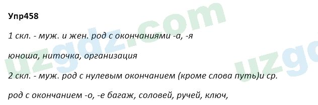 Русский язык Зеленина 5 класс 2020 Упражнение 458