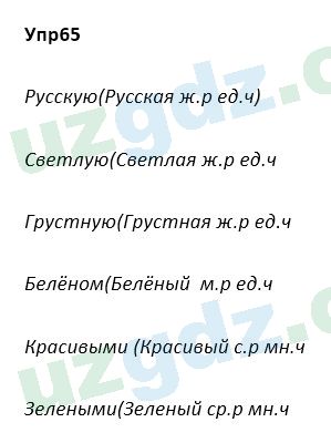 Русский язык Зеленина 5 класс 2020 Упражнение 65