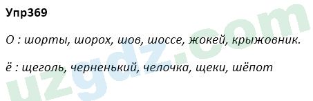 Русский язык Зеленина 5 класс 2020 Упражнение 369