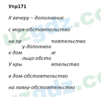 Русский язык Зеленина 5 класс 2020 Упражнение 171