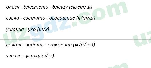 Русский язык Зеленина 5 класс 2020 Упражнение 327