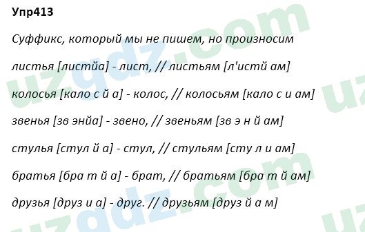 Русский язык Зеленина 5 класс 2020 Упражнение 413