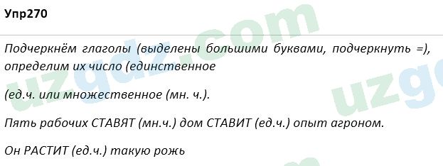 Русский язык Зеленина 5 класс 2020 Упражнение 270