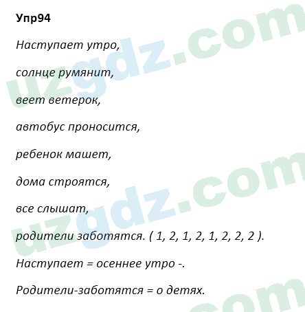 Русский язык Зеленина 5 класс 2020 Упражнение 94
