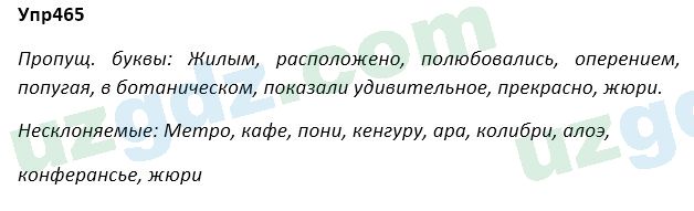 Русский язык Зеленина 5 класс 2020 Упражнение 465