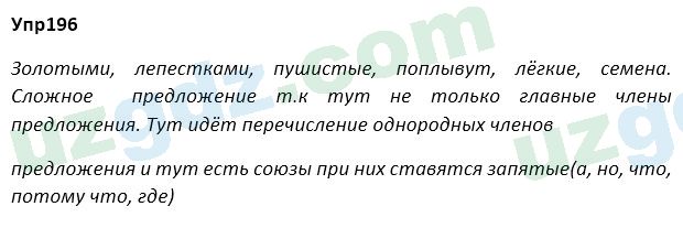 Русский язык Зеленина 5 класс 2020 Упражнение 196