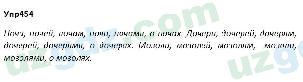 Русский язык Зеленина 5 класс 2020 Упражнение 454