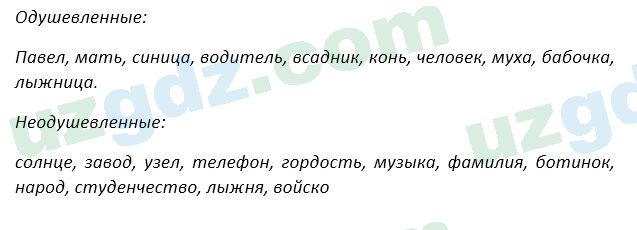 Русский язык Зеленина 5 класс 2020 Упражнение 401
