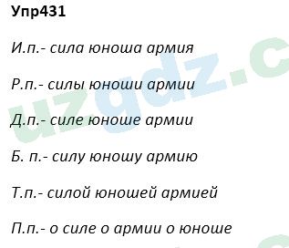 Русский язык Зеленина 5 класс 2020 Упражнение 431