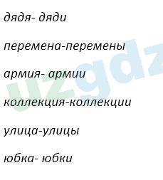 Русский язык Зеленина 5 класс 2020 Упражнение 436