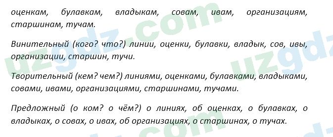 Русский язык Зеленина 5 класс 2020 Упражнение 439