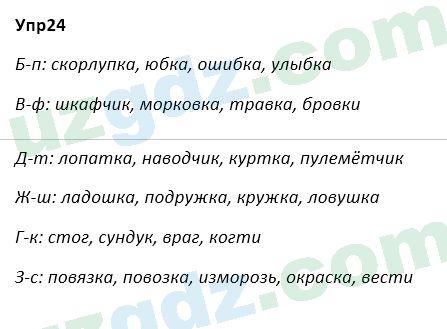 Русский язык Зеленина 5 класс 2020 Упражнение 24