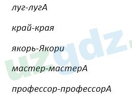 Русский язык Зеленина 5 класс 2020 Упражнение 448
