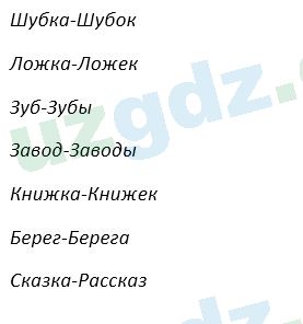 Русский язык Зеленина 5 класс 2020 Упражнение 25