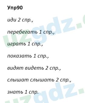 Русский язык Зеленина 5 класс 2020 Упражнение 90