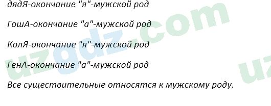 Русский язык Зеленина 5 класс 2020 Упражнение 424
