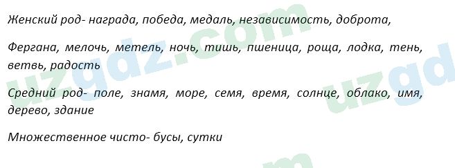 Русский язык Зеленина 5 класс 2020 Упражнение 427