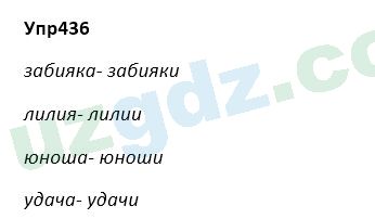 Русский язык Зеленина 5 класс 2020 Упражнение 436