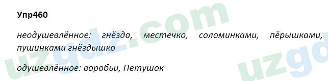 Русский язык Зеленина 5 класс 2020 Упражнение 460