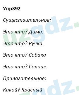 Русский язык Зеленина 5 класс 2020 Упражнение 392