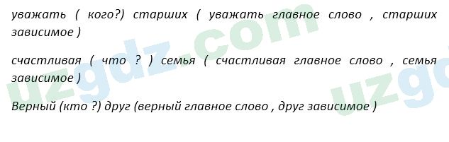 Русский язык Зеленина 5 класс 2020 Упражнение 124