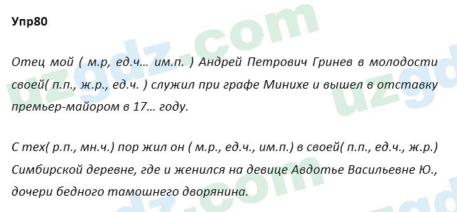 Русский язык Зеленина 5 класс 2020 Упражнение 80