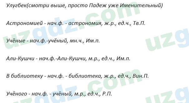 Русский язык Зеленина 5 класс 2020 Упражнение 54