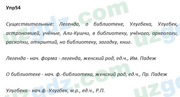 Русский язык Зеленина 5 класс 2020 Упражнение 54