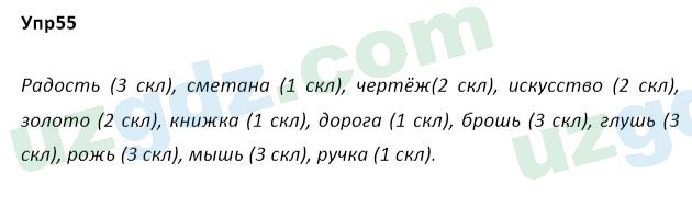 Русский язык Зеленина 5 класс 2020 Упражнение 55