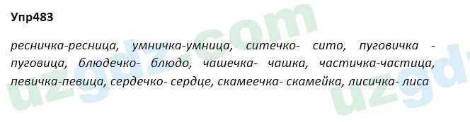 Русский язык Зеленина 5 класс 2020 Упражнение 483