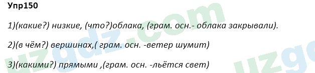 Русский язык Зеленина 5 класс 2020 Упражнение 150