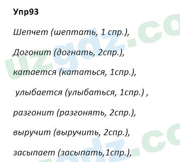 Русский язык Зеленина 5 класс 2020 Упражнение 93